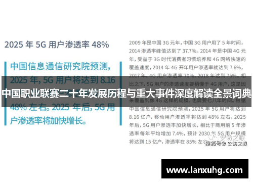 中國職業(yè)聯(lián)賽二十年發(fā)展歷程與重大事件深度解讀全景詞典